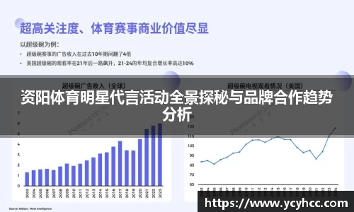 资阳体育明星代言活动全景探秘与品牌合作趋势分析