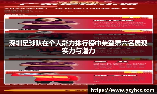 深圳足球队在个人能力排行榜中荣登第六名展现实力与潜力