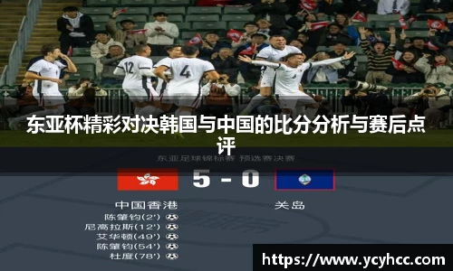 东亚杯精彩对决韩国与中国的比分分析与赛后点评