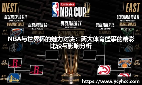 NBA与世界杯的魅力对决：两大体育盛事的精彩比较与影响分析