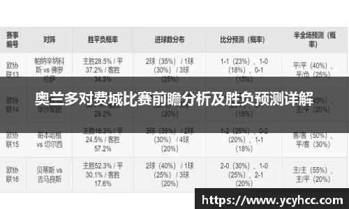 奥兰多对费城比赛前瞻分析及胜负预测详解