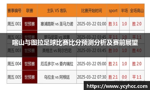 喀山与图拉足球比赛比分预测分析及赛前展望