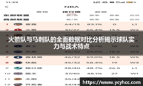 火箭队与马刺队的全面数据对比分析揭示球队实力与战术特点