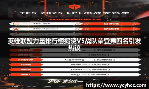 英雄联盟力量排行榜揭晓V5战队荣登第四名引发热议